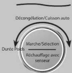 PANASONIC NN-CD66NS - Boisson (N° 1) - 8