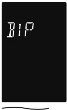 BIP