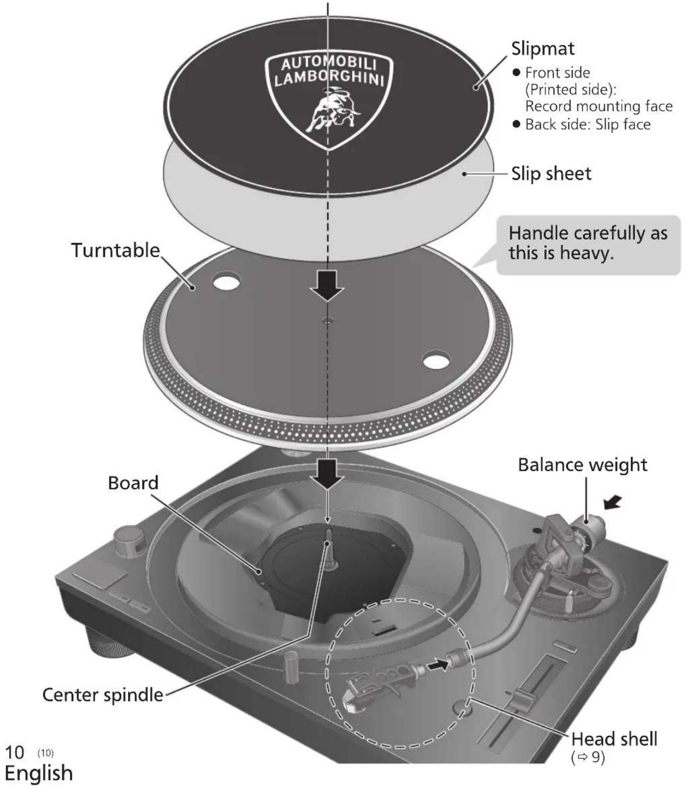 TECHNICS SL-1200M7B - Attention - 1