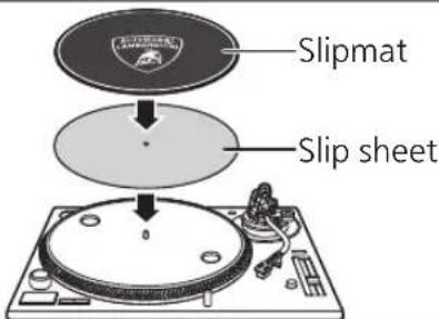 TECHNICS SL-1200M7B - Lay the slipmat and slip sheet on the turntable. - 1