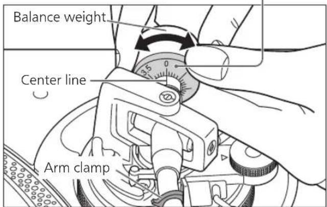 TECHNICS SL-1200M7B - Turn the stylus pressure control until "0" comes to the center line of the rear of the tone arm. - 2
