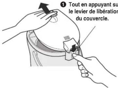 ① Tout en appuyant sur le levier de libération du couvercle.
