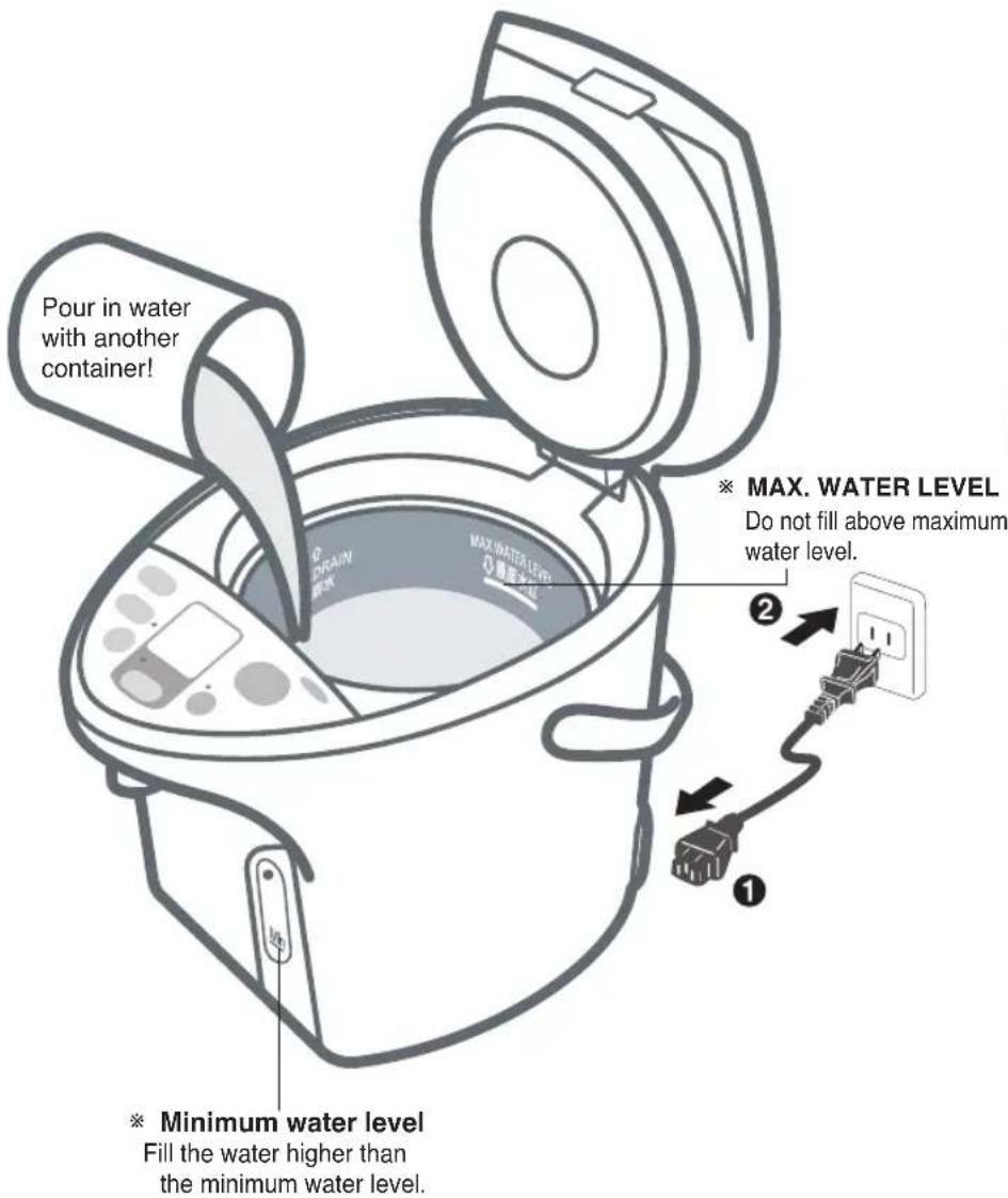 PANASONIC NC-HU301 - Dispense - 1