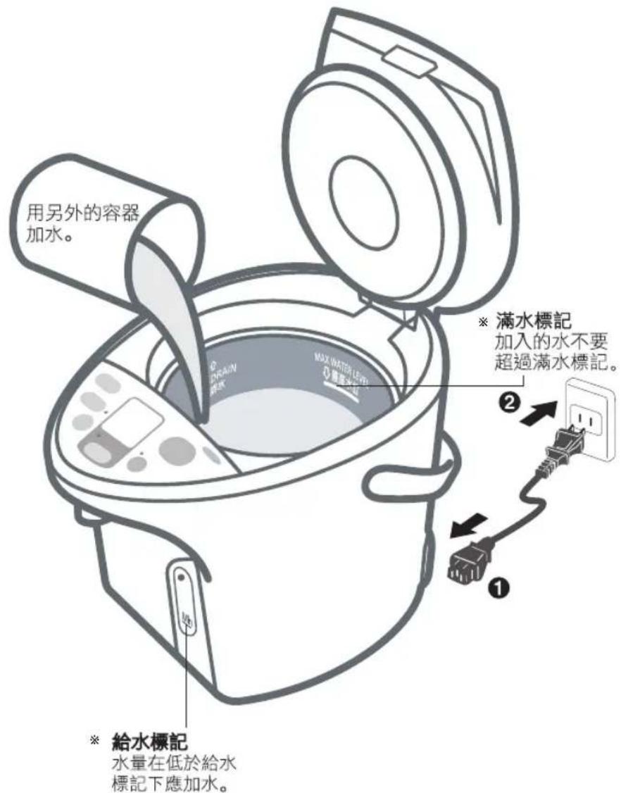 PANASONIC NC-HU301 - 倒水 - 1