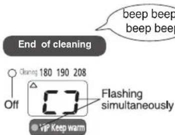 PANASONIC NC-HU301 - How to clean with citric acid - 5