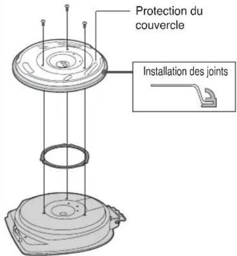 Protection du couvercle Installation des joints