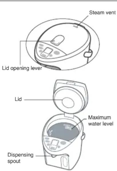 PANASONIC NC-HU301 - To Prevent Burns - 3