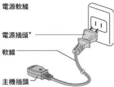PANASONIC NC-HU301 - 別讓嬰孩接近插頭! - 1