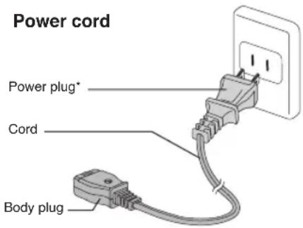 PANASONIC NC-HU301 - Power Cord - 2