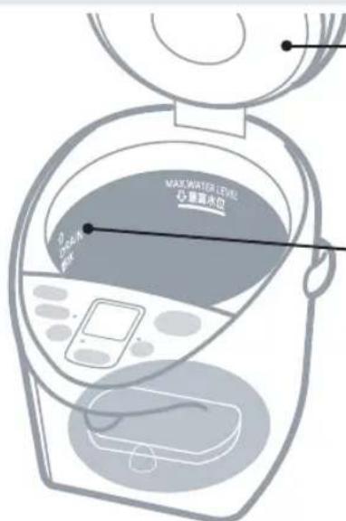 PANASONIC NC-HU301 - Comment retirer le couvercle - 3