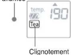 temp. Tea Clignotement