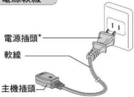 PANASONIC NC-HU301 - 務必遵守 - 1
