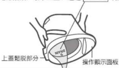 PANASONIC NC-HU301 - 不使用時 - 1