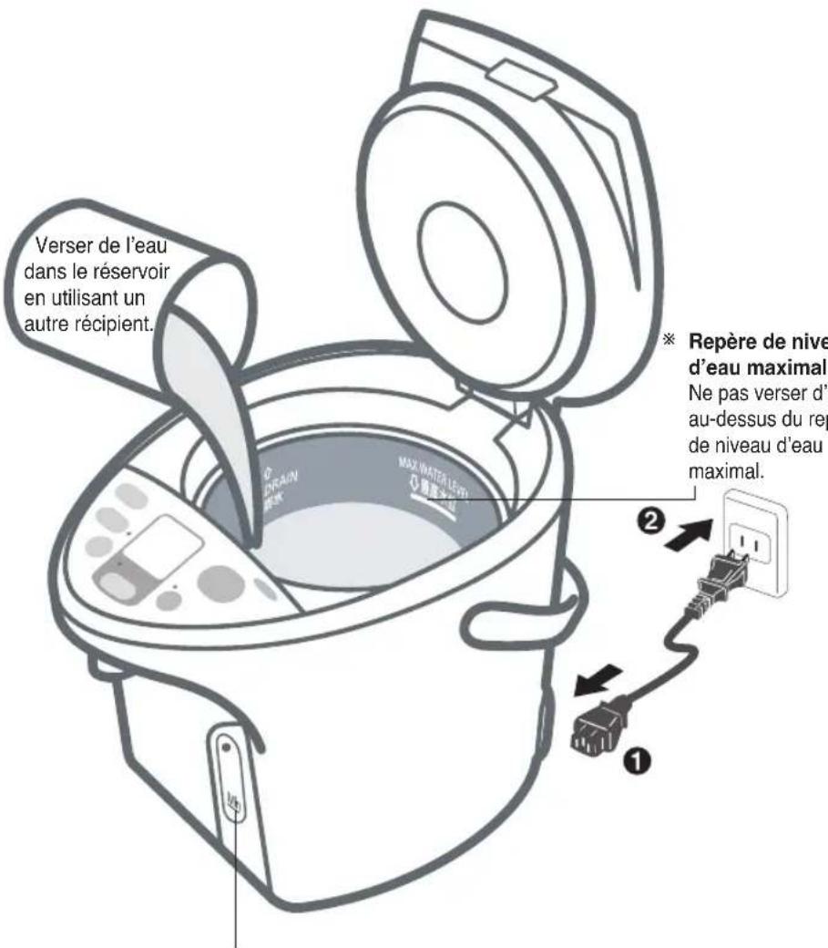 Verser de l'eau dans le réservoir en utilisant un autre récipient. * Repère de nive d'eau maximal Ne pas verser d'e au-dessus du rep de niveau d'eau maximal. ① ② MAX WATER LEVEL 100% 200% 500% 100% 200% 500% 100% 200% 500% 100% 200% 500% 100% 200% 500% 100% 200% 500% 100% 200% 500% 100% 200%
