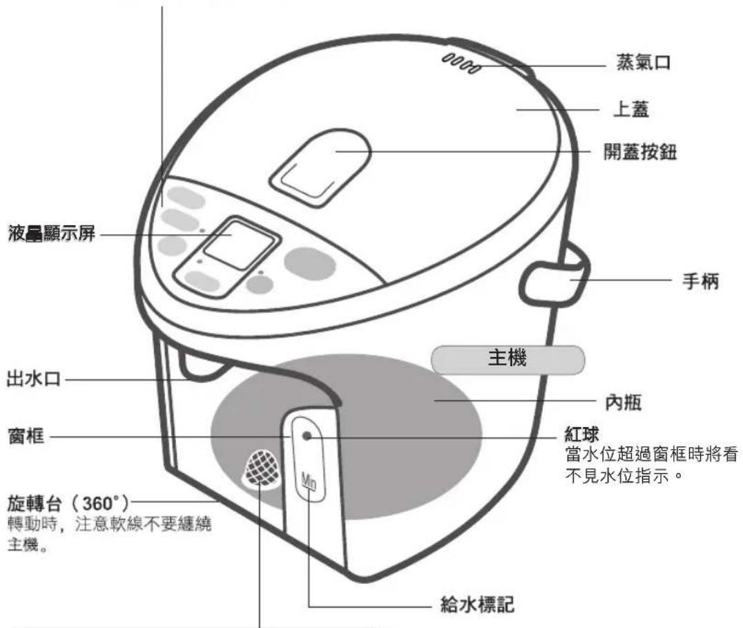 PANASONIC NC-HU301 - 操作顯示面板 - 1