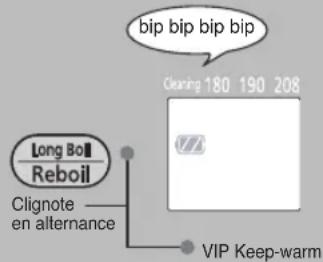 bip bip bip bip Clearing 180 190 208 Long Boil Reboil Clignote en alternance VIP Keep-warm