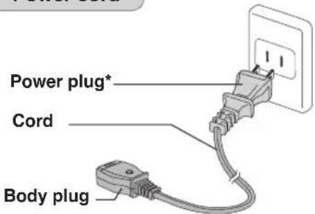 PANASONIC NC-HU301 - (Replaceable part) - 2