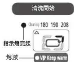 PANASONIC NC-HU301 - 如何使用檸檬酸清洗 - 5