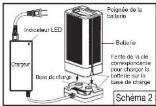 Nautica J-Class - Comment retirer la batterie pour la charger : - 1