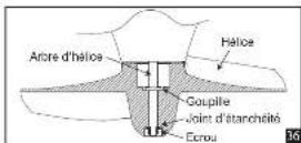 Nautica Navtech 3 - AVERTISSEMENT - 2
