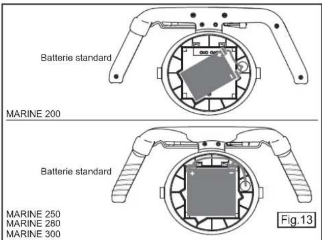 Nautica Marine 500 - AVERTISSEMENT - 6