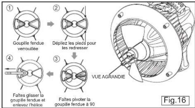 Nautica Navigator - Risque de coupure / blessure - 2