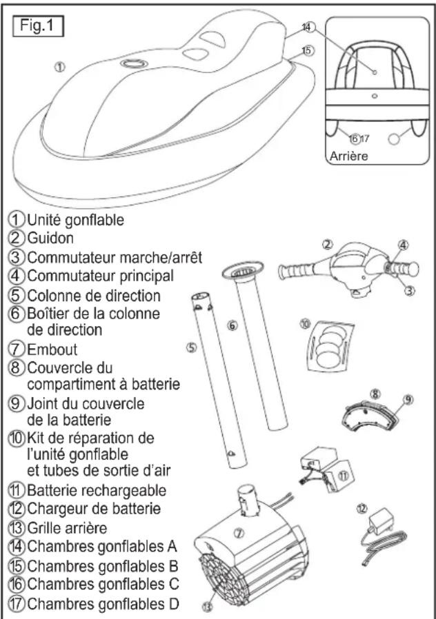 Nautica Wavemaker - Schéma des composants - 1