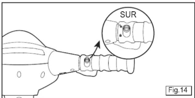 Nautica Wavemaker - Mode de fonctionnement du WAVEMAKER Soin et entretien - 1