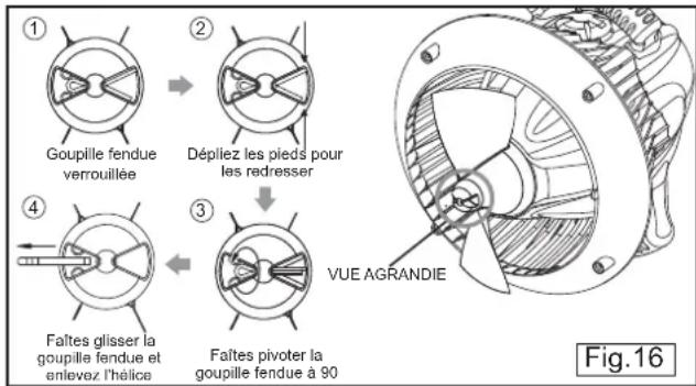 Nautica Skipper - Risque de coupure / blessure - 2