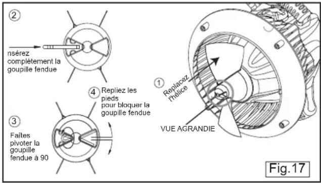 Nautica Skipper - Risque de coupure / blessure - 3