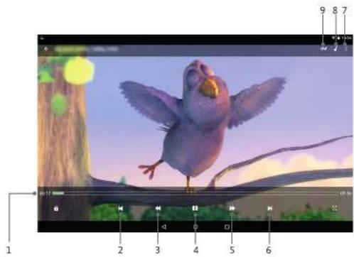 LISTO Web'Pad 7006 - LIRE UN FICHIER VIDEO - 1