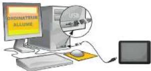 ORDINATEUR ALLURE USB