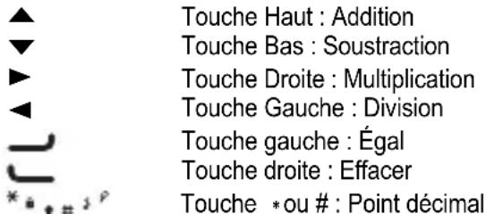 ▲ ▼ ► ◀ * * # 3 P Touche Haut : Addition Touche Bas : Soustraction Touche Droite : Multiplication Touche Gauche : Division Touche gauche : Égal Touche droite : Effacer Touche * ou # : Point décimal