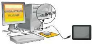 ORDINATEUR ALLURE USB