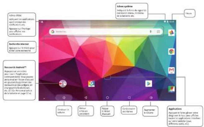 LISTO Web'Pad 1003 - MISE EN VEILLE - 1