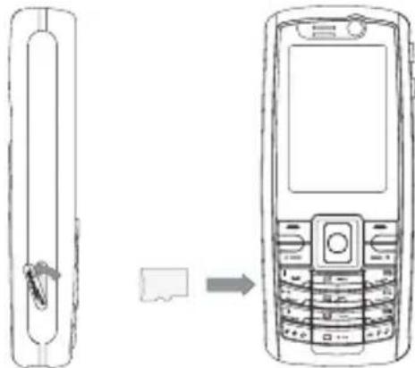 SAGEM myW-7 - Insertion de la carte mémoire - 1