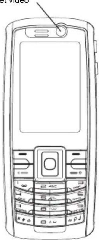 SAGEM myW-7 - Description - 1