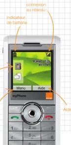 connexion au réseau indicateur de batterie MyPhone Menu Aide Aide