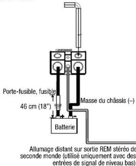 INFINITY Marine M6008A - Sur l'amplificateur : - 1
