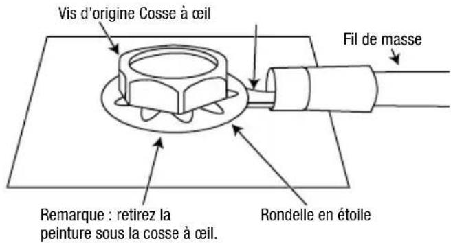 INFINITY Marine M6008A - Au point de masse : - 1