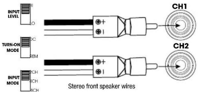 INFINITY Marine M6008A - WIRING FOR INPUT SIGNAL - 6