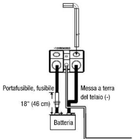 INFINITY Marine M6008A - CABLAGGIO PER L'ALIMENTAZIONE E LA MESSA A TERRA - 1