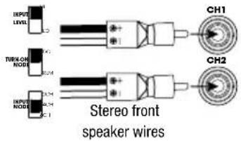 INFINITY Marine M6008A - WIRING FOR INPUT SIGNAL - 7