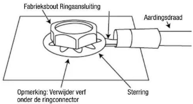 INFINITY Marine M6008A - BEDRADING VOOR STROOM EN AARDE - 2