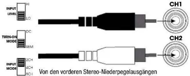 INFINITY Marine M6008A - VERKABELUNG FÜR EINGANGSSIGNAL - 1