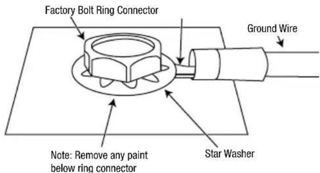 INFINITY Marine M6008A - WIRING FOR POWER AND GROUND - 2