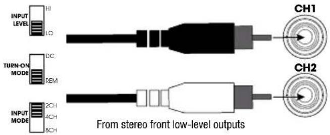 INFINITY Marine M6008A - WIRING FOR INPUT SIGNAL - 1