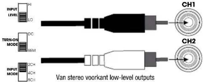 INFINITY Marine M6008A - BEDRADING VOOR INGANGSSIGNAAL - 1