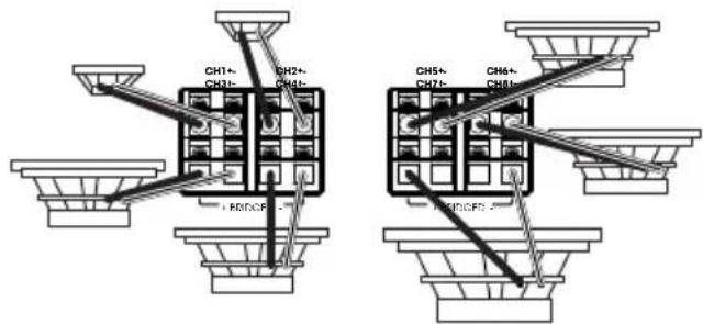 INFINITY Marine M6008A - CABLAGGIO PER L'USCITA - 2