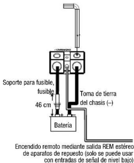 INFINITY Marine M6008A - CABLEADO DE ALIMENTACION Y TOMA DE TIERRA - 1